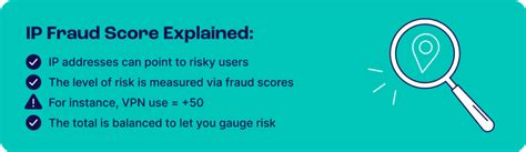 ip fraud score|ip quality check score.